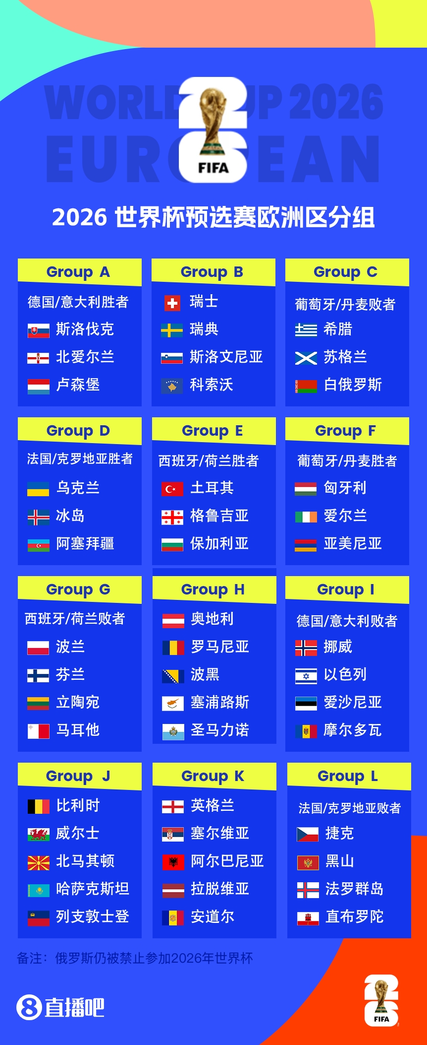 德尚谈世预赛：形势很复杂我们会力争晋级欧国联前四不会考虑分组